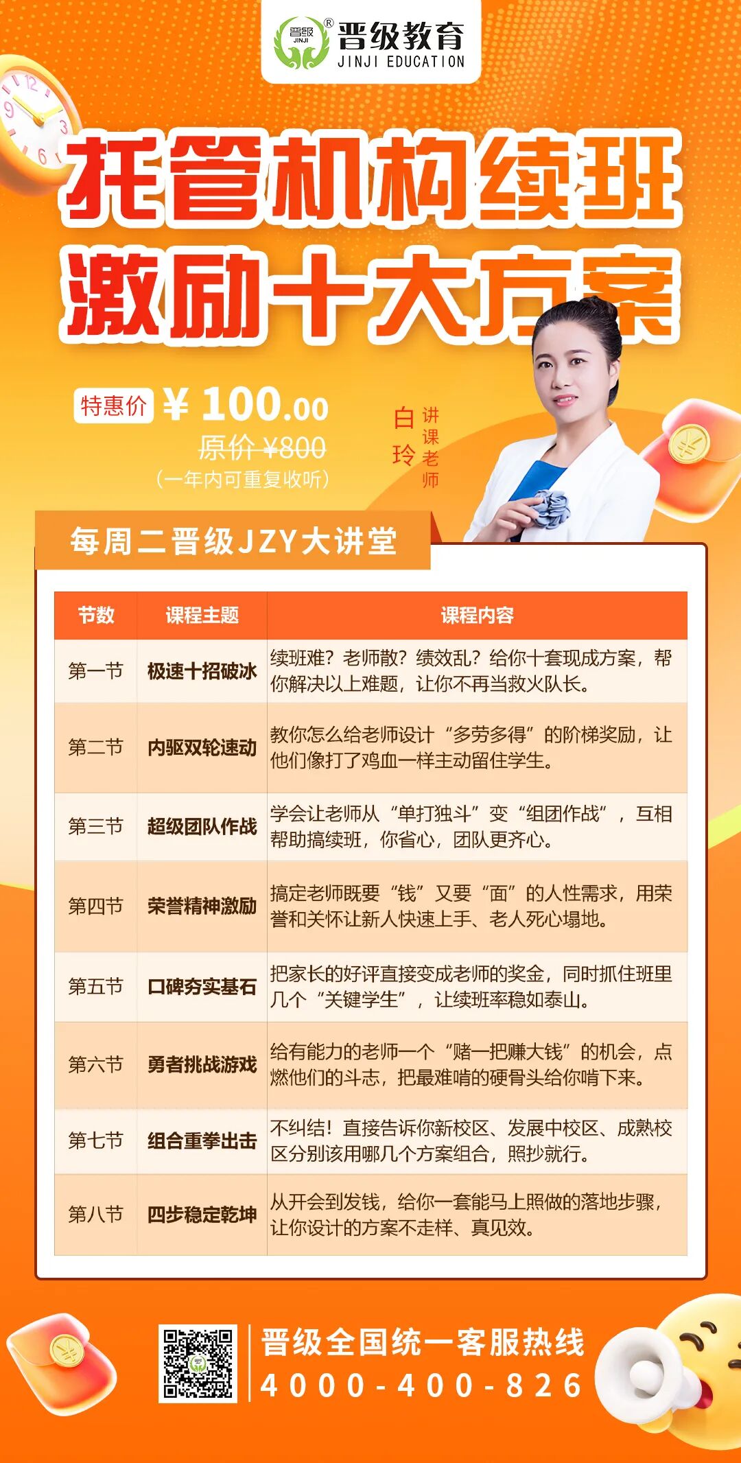 明日预告 | 第631期JZY大讲堂为您带来：托管机构续班激励十大方案