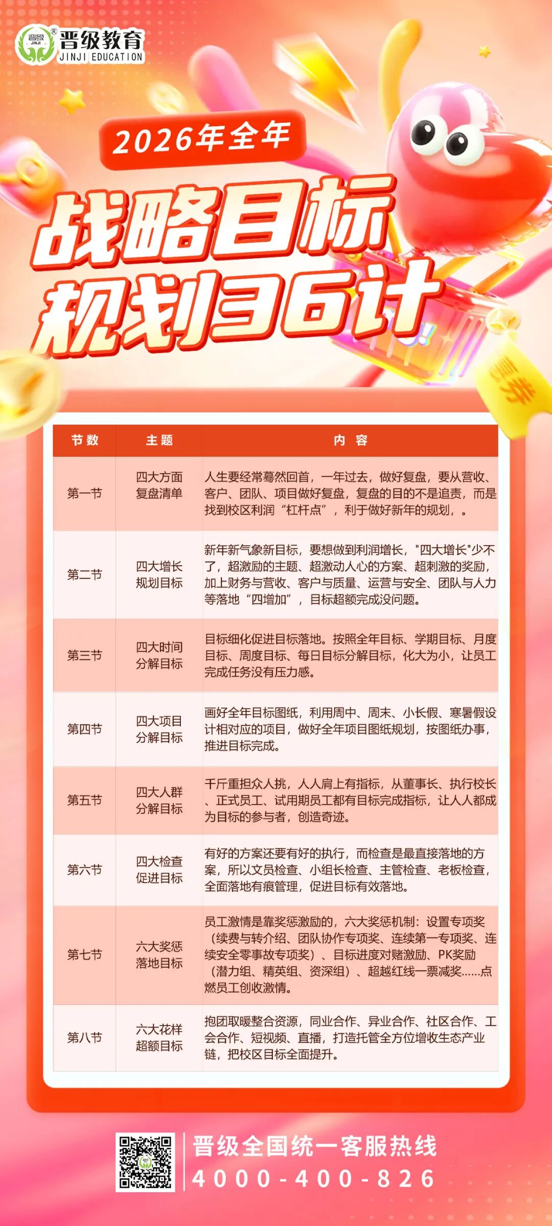 明日预告 | 第633期JZY大讲堂为您带来：2026年全年战略目标规划36计