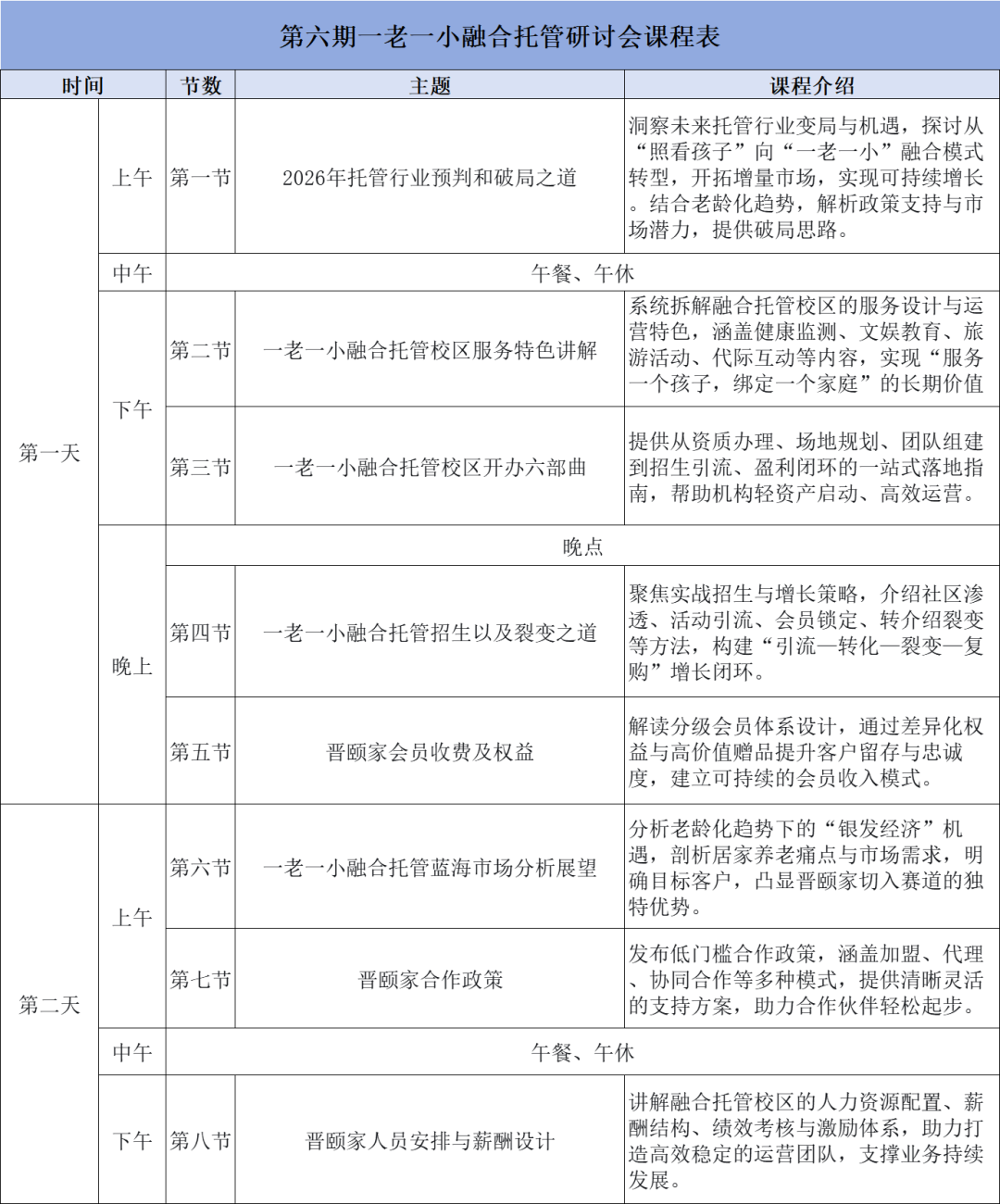 浪潮交汇处，机遇正当时！第六期一老一小融合托管研讨会（武汉站）邀你共探新赛道