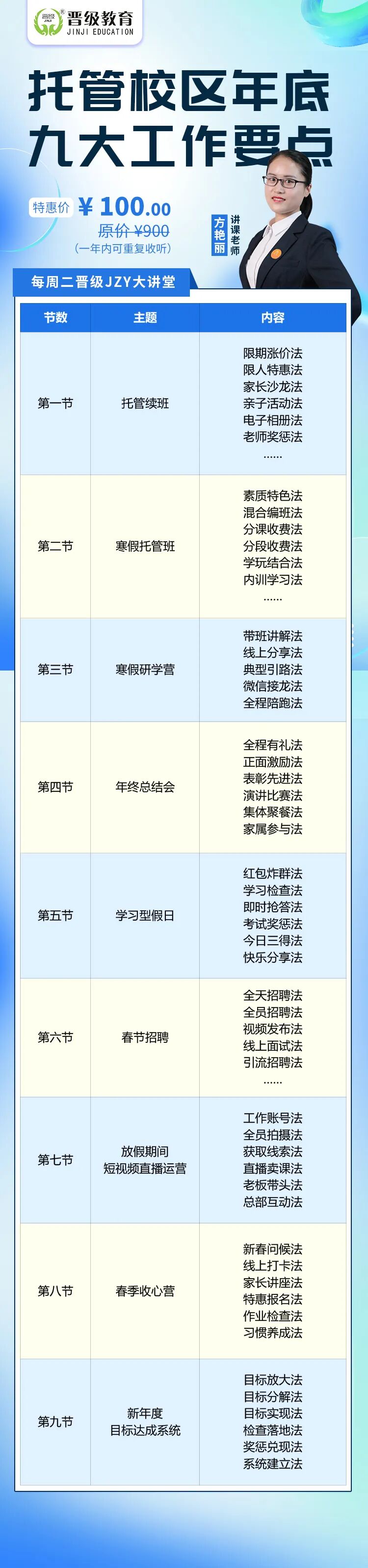 明日预告 | 第636期JZY大讲堂为您带来：托管校区年底九大工作要点
