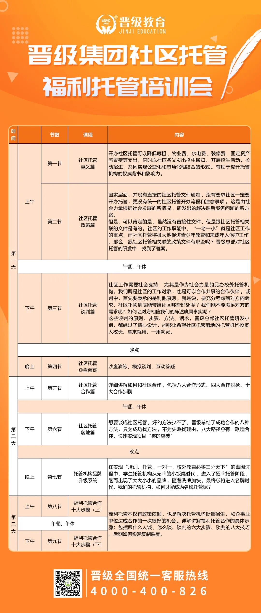 托管生死局:你的“付费场地”模式,正被“零成本社区”模式颠覆 托管生死局:你的“付费场地”模式,正被“零成本社区”模式颠覆