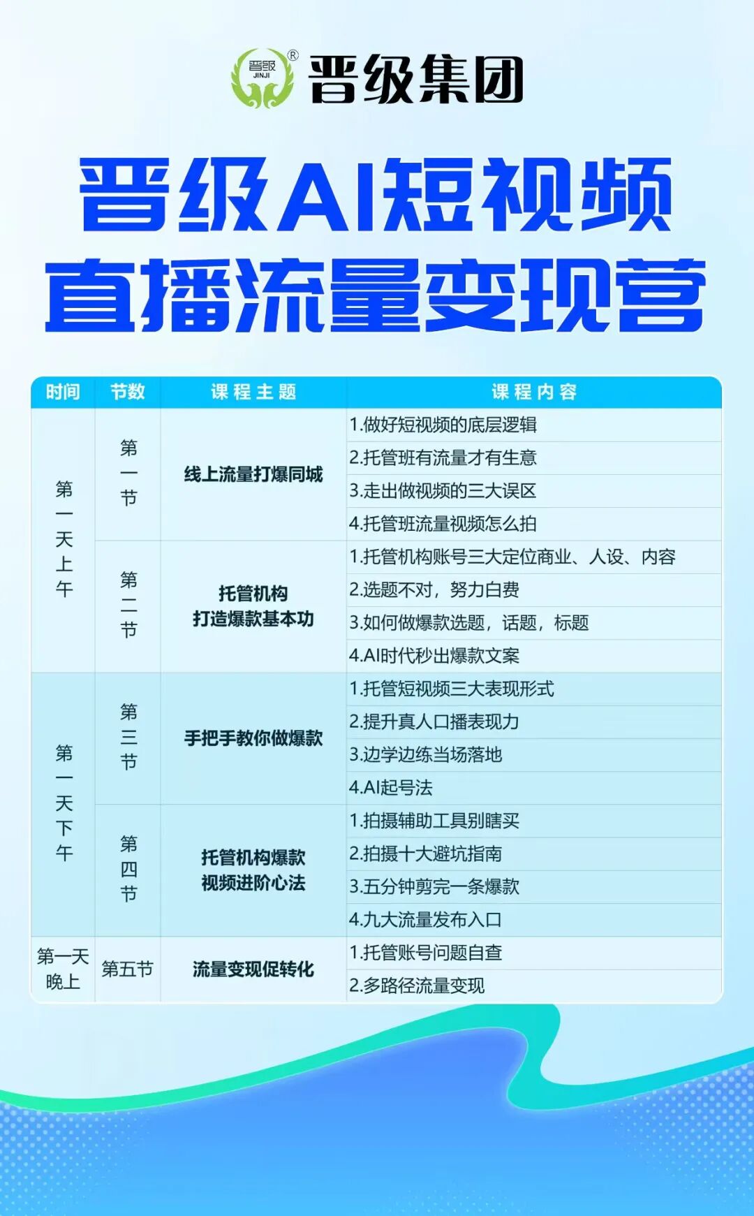 邀请函 |《晋级AI短视频直播流量变现营》专为托管机构打造的招生新引擎! 邀请函 |《晋级AI短视频直播流量变现营》专为托管机构打造的招生新引擎!