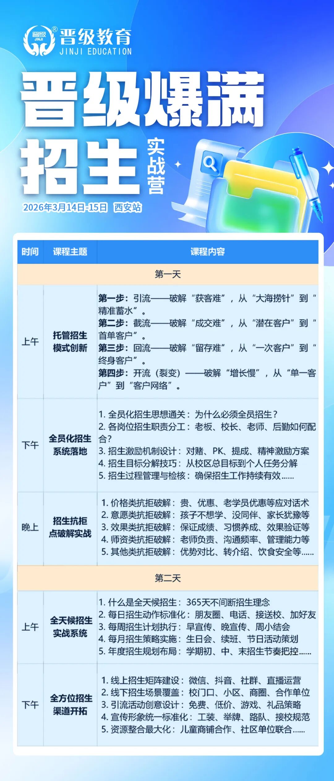 带着困惑来，带着方案走！《晋级招生爆满实战营》助力校区打赢招生战