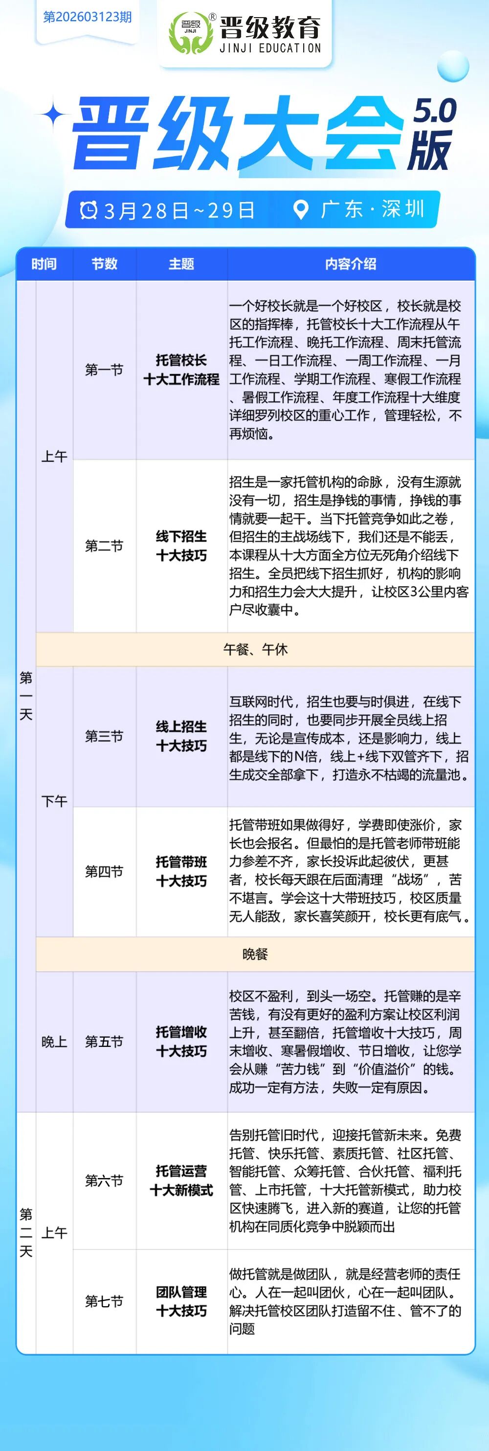 开学一月校区困境多？晋级大会·深圳站帮你一站式破局
