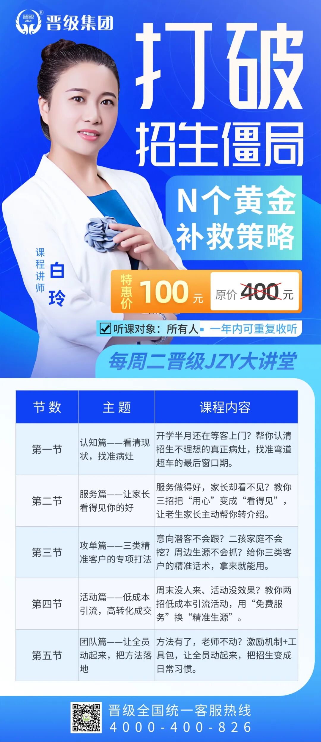 第645期JZY大讲堂为您带来：打破招生僵局的N个黄金补救策略