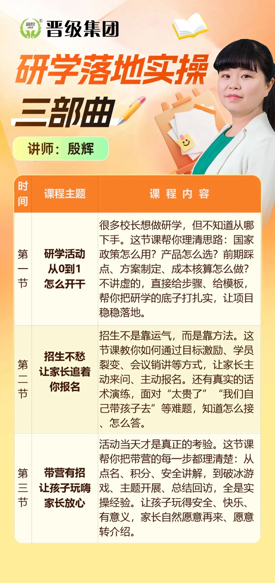 春假流量风口已至！《研学落地实操三部曲》手把手教你做火研学，轻松盈利