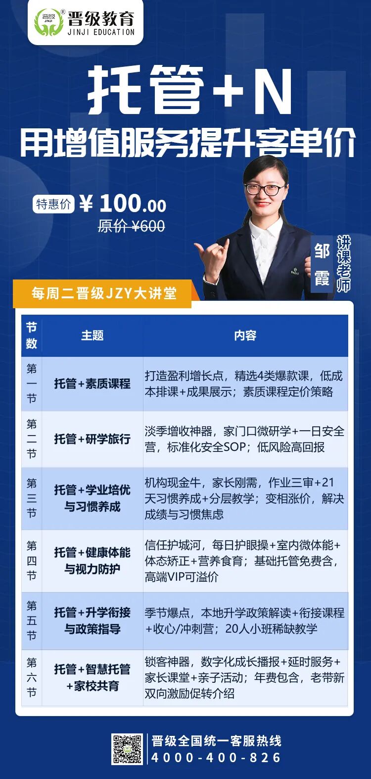 第647期JZY大讲堂为您带来：托管+N 用增值服务提升客单价