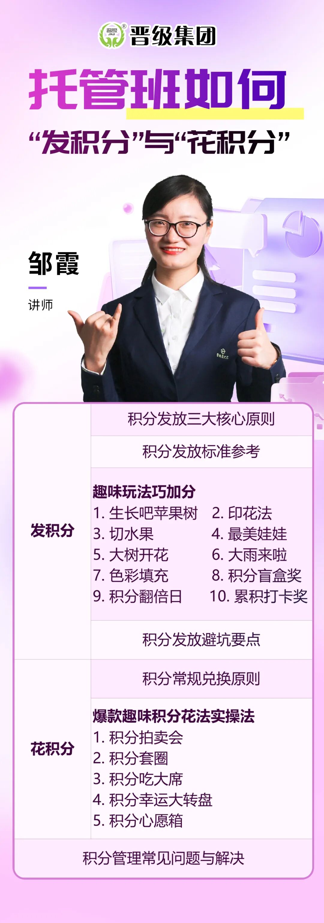 托管班如何玩转 “积分管理”？10种加分+5种花法，一天课程手把手教会