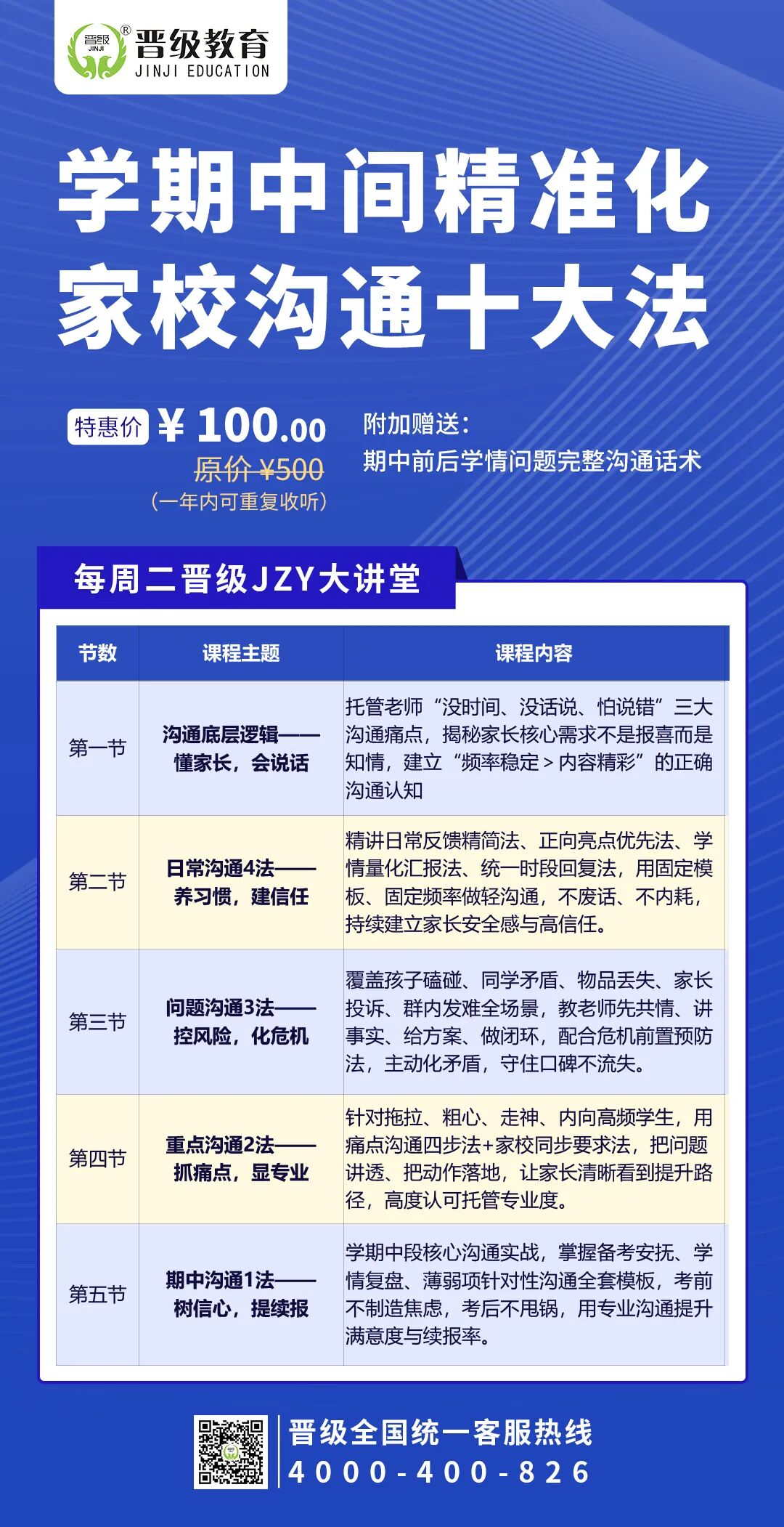 第649期JZY大讲堂为您带来：学期中间精准化家校沟通十大法