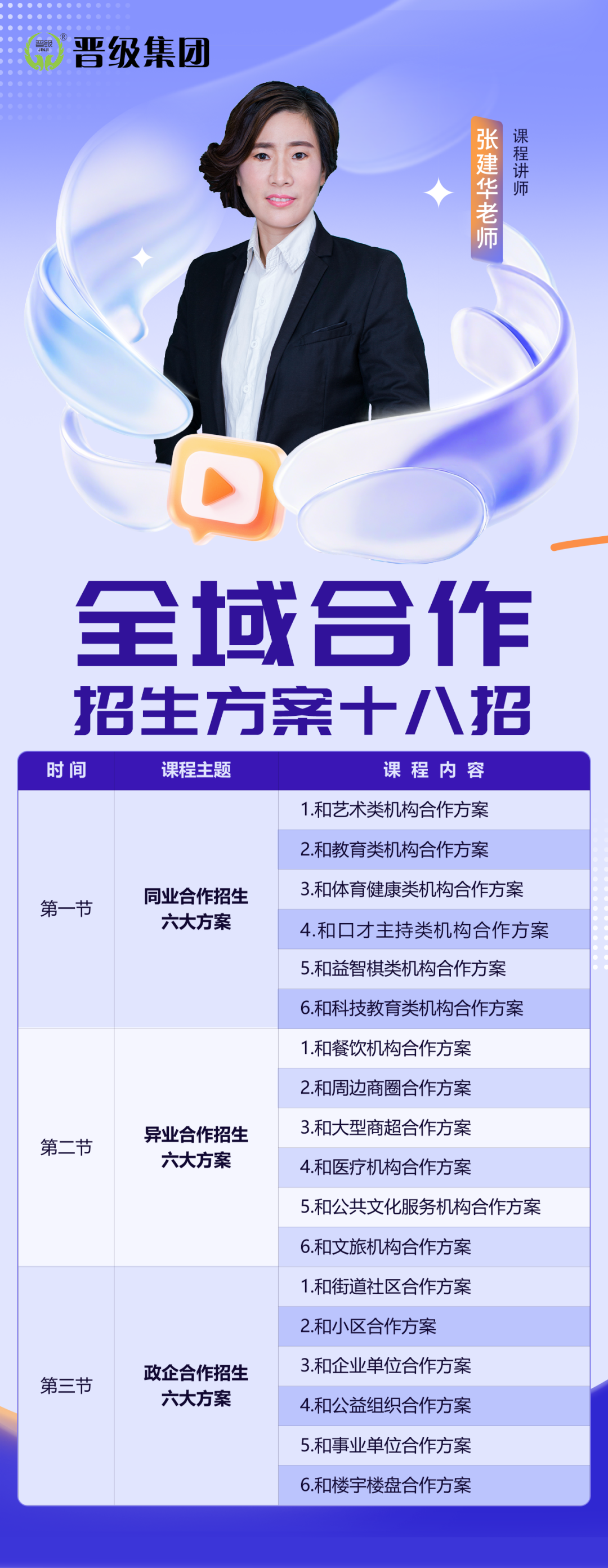 招生难、地推累？别再单打独斗！《全域合作招生18招》线上直播课，教你轻松破局