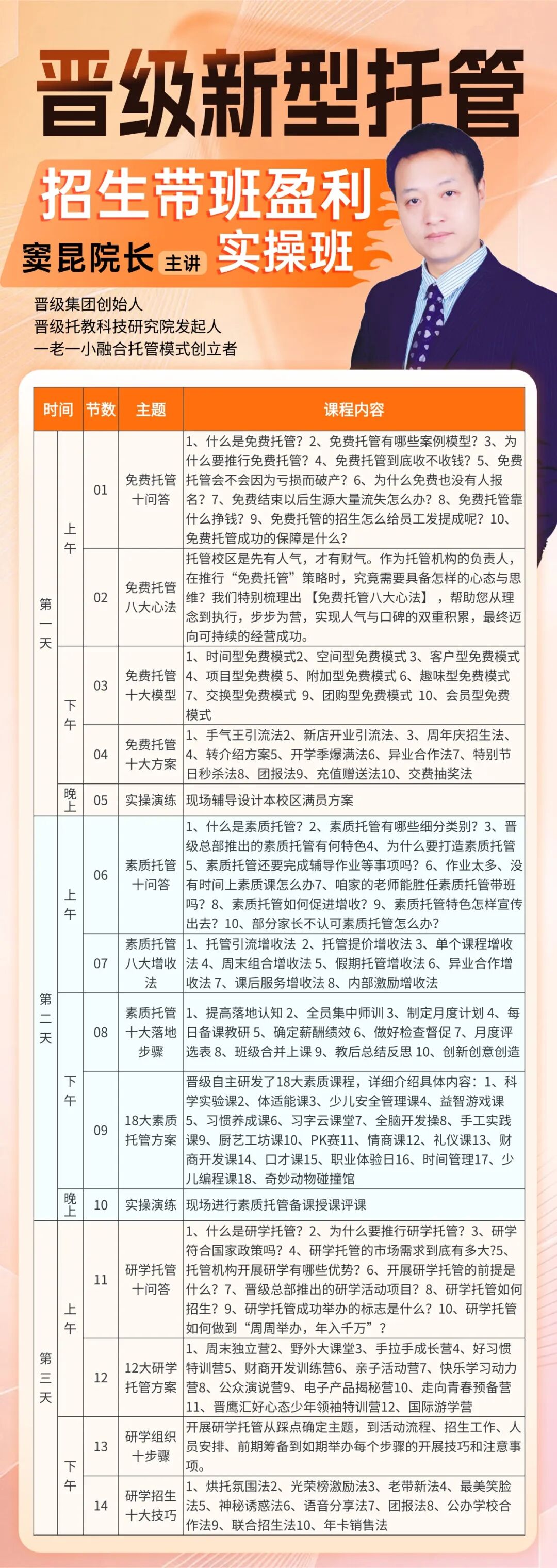 邀请函|窦昆院长亲授新型托管招生带班盈利实操班!免费引流+素质增收+研学溢价三天落地 邀请函|窦昆院长亲授新型托管招生带班盈利实操班!免费引流+素质增收+研学溢价三天落地
