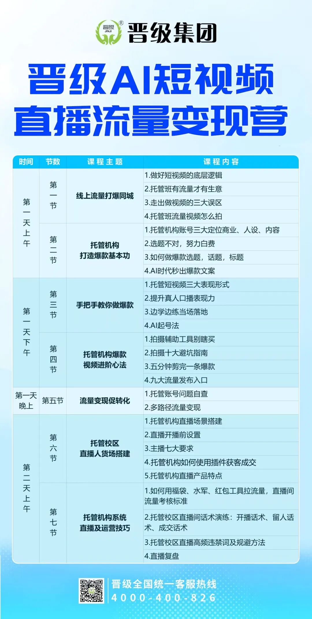 邀请函 | 8月8日-9日晋级AI短视频直播流量变现营银川站邀您参加