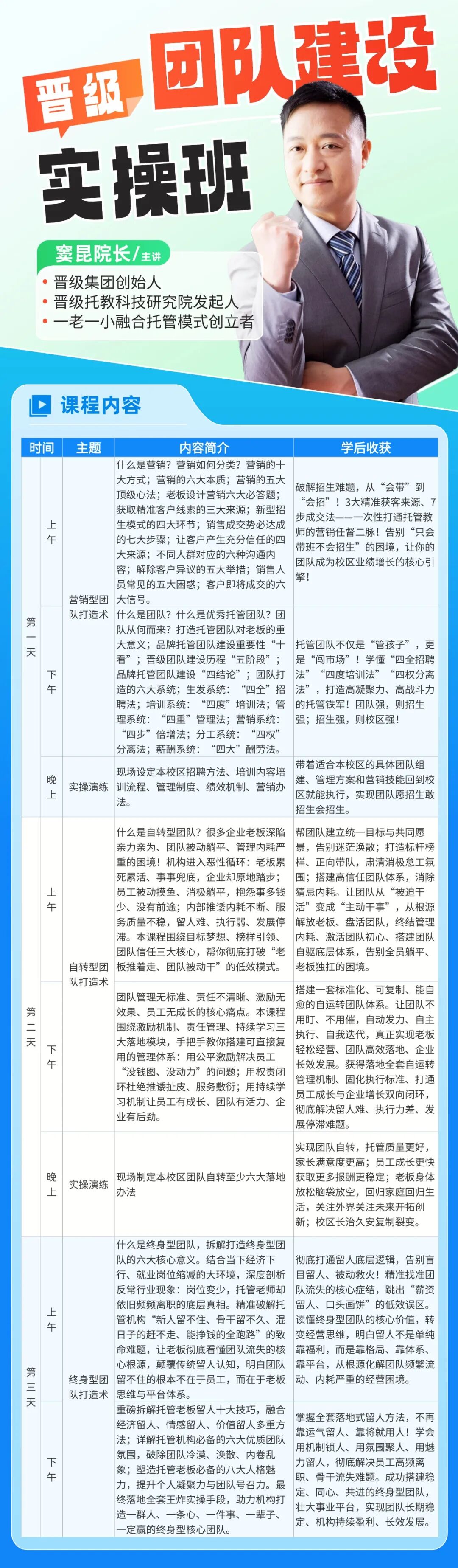 10月2-4日·武汉|窦昆院长亲授晋级团队建设实操班,三天打造高执行力的托管天团! 10月2-4日·武汉|窦昆院长亲授晋级团队建设实操班,三天打造高执行力的托管天团!