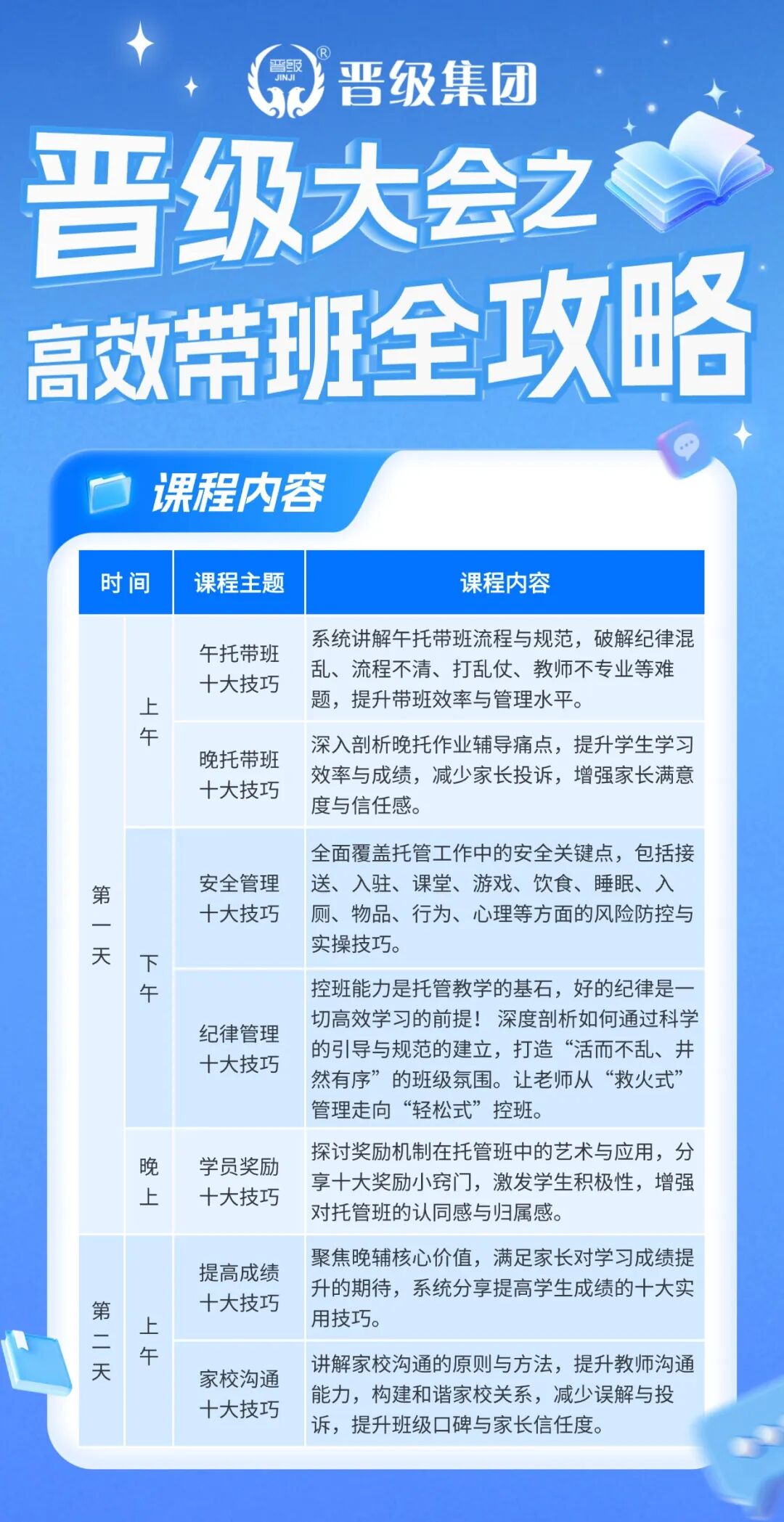 带班靠熬、管理靠扛?托管校长该升级打法了 带班靠熬、管理靠扛?托管校长该升级打法了