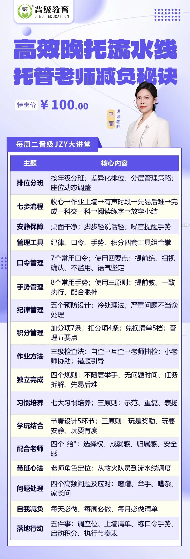 中秋蓄力，精进不止｜晋级大会综合版 5.0 西安、昆明站圆满收官