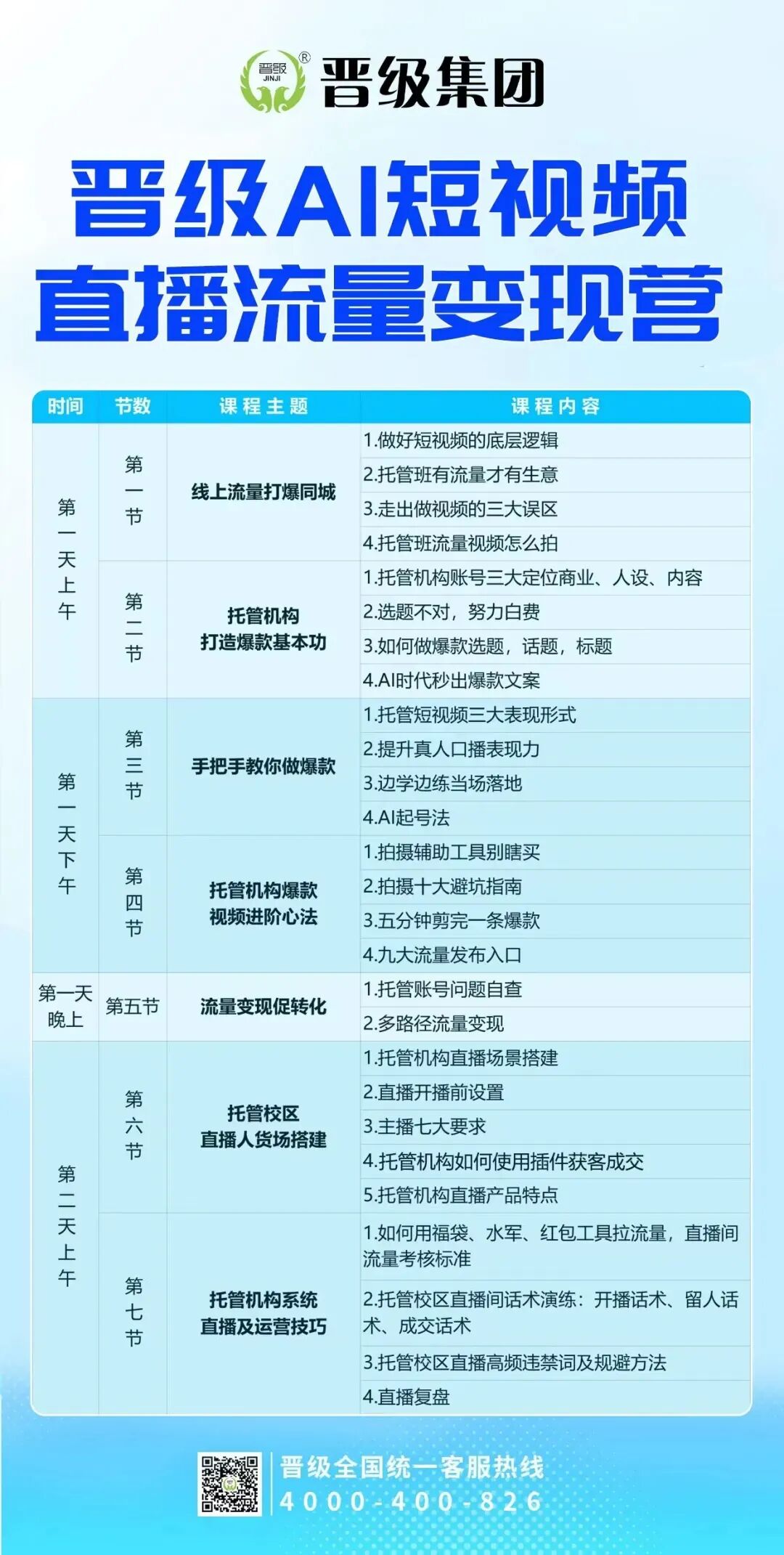 钱分明白了,管理就顺了 | 晋级大会之薪酬股权培训会武汉站圆满结束 钱分明白了,管理就顺了 | 晋级大会之薪酬股权培训会武汉站圆满结束